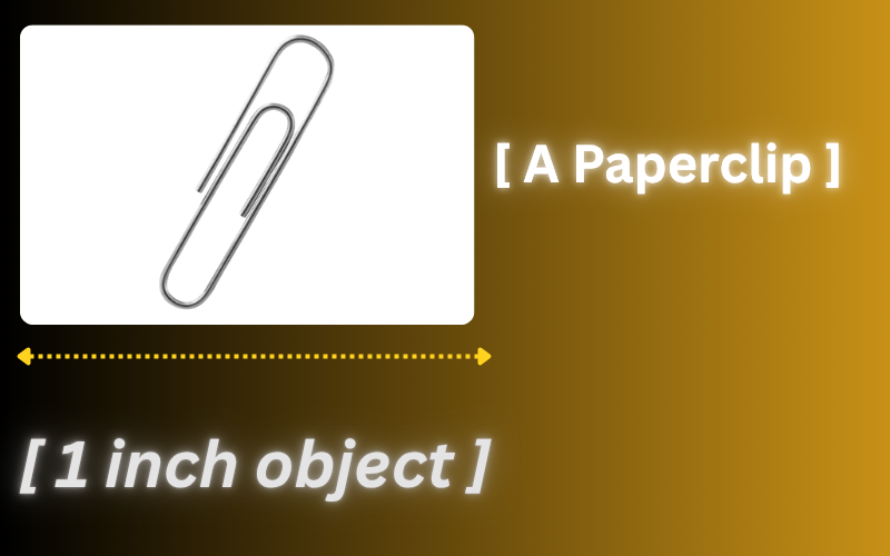 how long is 1 inches